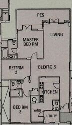 Seletaris (D27), Condominium #634717921
